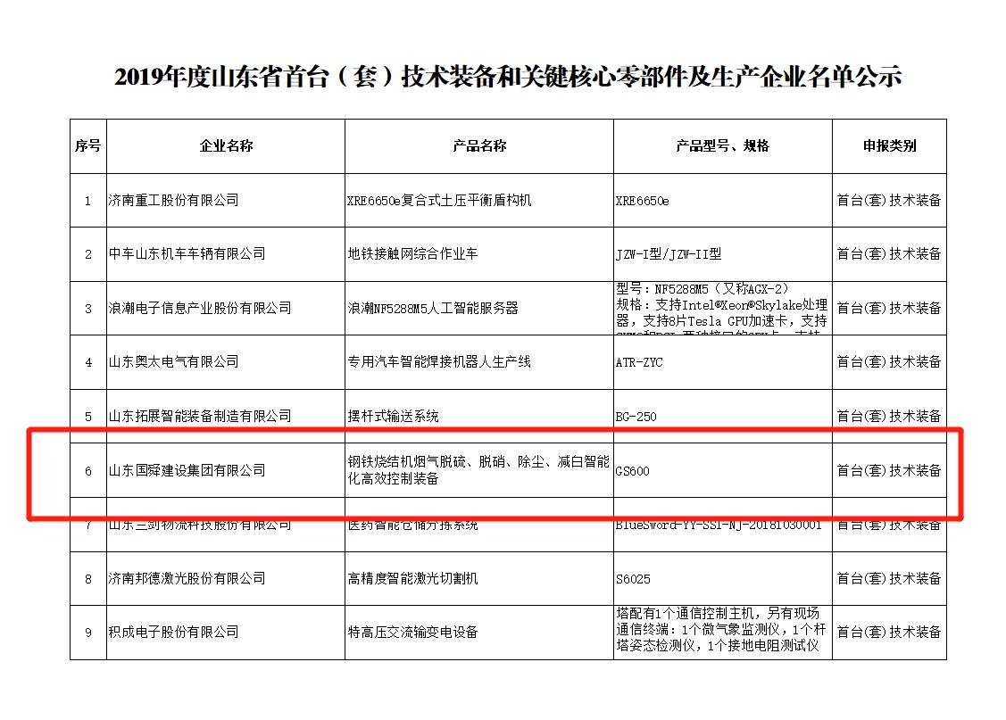 山东豪利777建设集团有限公司